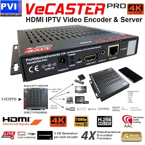 VeCASTER 4K HDMI to H264 IPTV Encoder