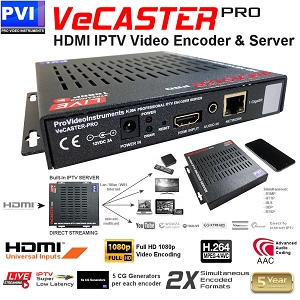 1 CHANNEL HDMI Video To IPTV Professional HD 1080P H264 IP Streaming Encoder