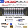 VeCOAX MiniBlade-10