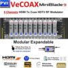 VeCOAX MiniBlade-9