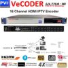 VeCODER Ultra-IP-16H