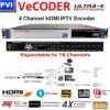 VeCODER Ultra-IP-4H