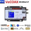 PRE-ORDER  VeCOAX Minimod-2 (3 PACK; Buy 2 Get 1 50% OFF)